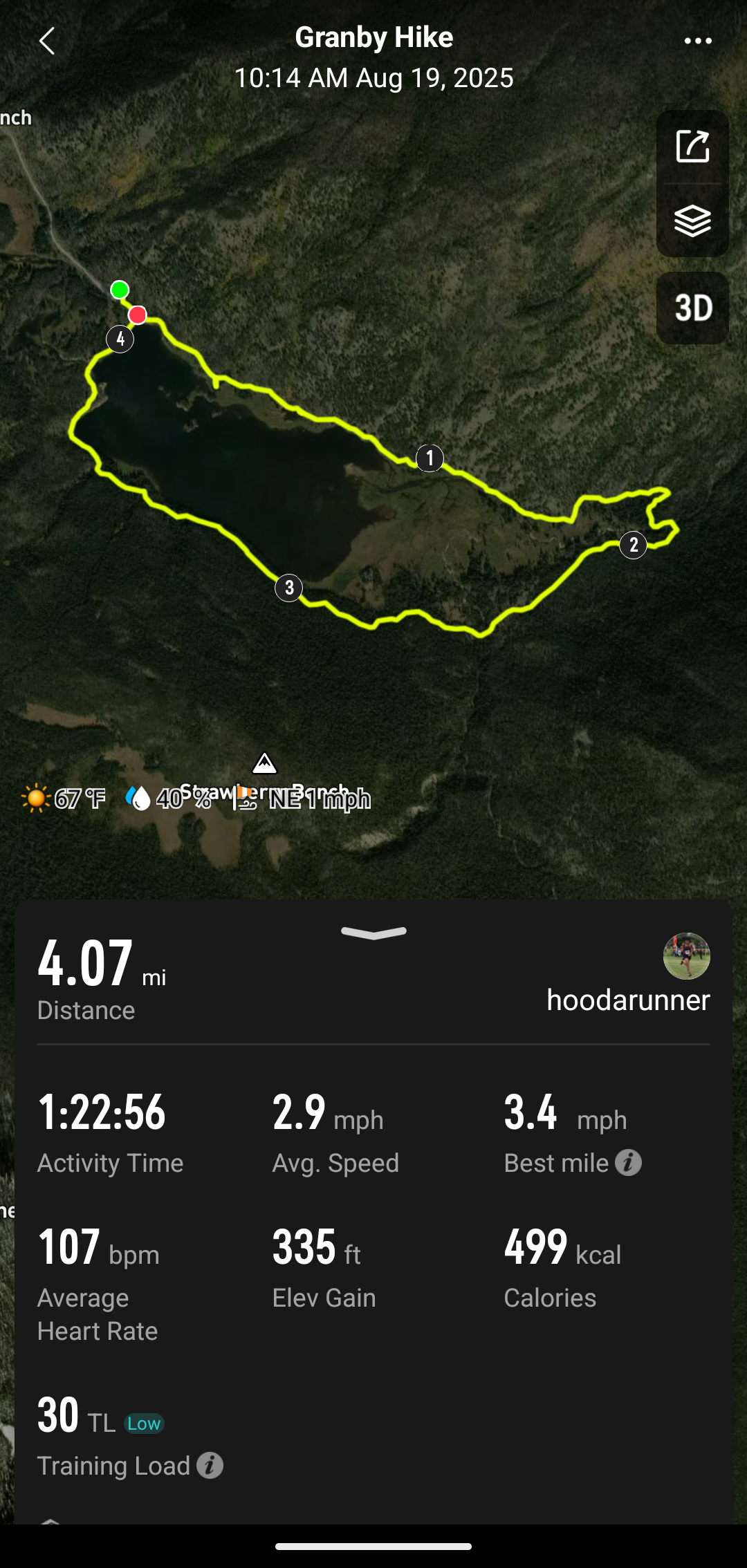 Granby Hike Map with stats